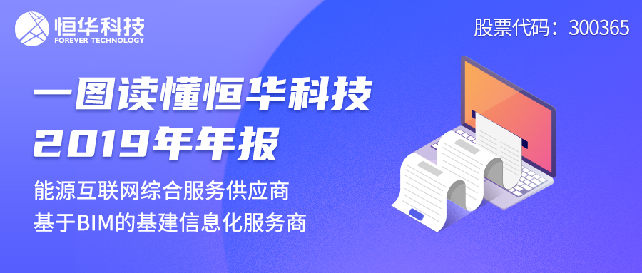 一图读懂球盟会官网入口科技2019年年报 title=